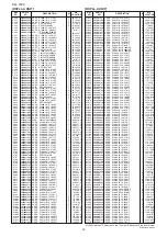 Предварительный просмотр 17 страницы Icom IC-7800 Service  Manual Addendum