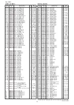 Предварительный просмотр 20 страницы Icom IC-7800 Service  Manual Addendum