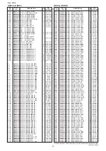 Предварительный просмотр 21 страницы Icom IC-7800 Service  Manual Addendum