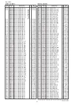 Предварительный просмотр 22 страницы Icom IC-7800 Service  Manual Addendum