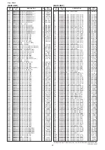 Preview for 33 page of Icom IC-7800 Service  Manual Addendum