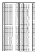 Preview for 36 page of Icom IC-7800 Service  Manual Addendum