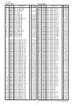 Предварительный просмотр 46 страницы Icom IC-7800 Service  Manual Addendum