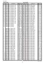 Предварительный просмотр 47 страницы Icom IC-7800 Service  Manual Addendum