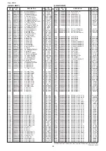 Предварительный просмотр 49 страницы Icom IC-7800 Service  Manual Addendum