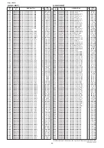 Предварительный просмотр 51 страницы Icom IC-7800 Service  Manual Addendum