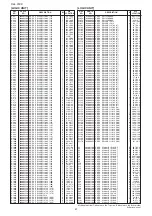 Предварительный просмотр 52 страницы Icom IC-7800 Service  Manual Addendum