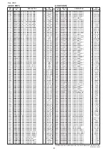 Предварительный просмотр 53 страницы Icom IC-7800 Service  Manual Addendum