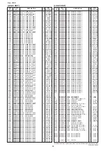 Предварительный просмотр 54 страницы Icom IC-7800 Service  Manual Addendum