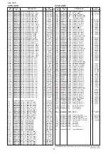 Предварительный просмотр 58 страницы Icom IC-7800 Service  Manual Addendum