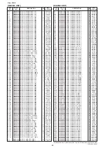 Предварительный просмотр 61 страницы Icom IC-7800 Service  Manual Addendum