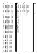 Предварительный просмотр 62 страницы Icom IC-7800 Service  Manual Addendum