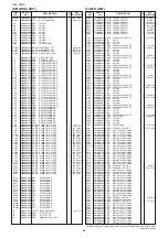 Предварительный просмотр 63 страницы Icom IC-7800 Service  Manual Addendum