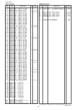 Предварительный просмотр 64 страницы Icom IC-7800 Service  Manual Addendum