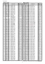 Preview for 91 page of Icom IC-7800 Service  Manual Addendum