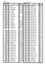 Предварительный просмотр 95 страницы Icom IC-7800 Service  Manual Addendum