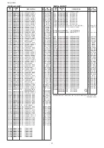 Preview for 100 page of Icom IC-7800 Service  Manual Addendum