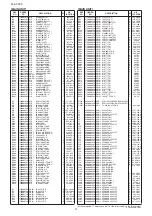 Preview for 106 page of Icom IC-7800 Service  Manual Addendum