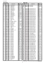 Предварительный просмотр 107 страницы Icom IC-7800 Service  Manual Addendum