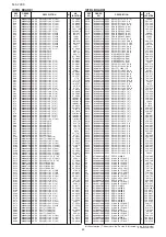 Предварительный просмотр 131 страницы Icom IC-7800 Service  Manual Addendum