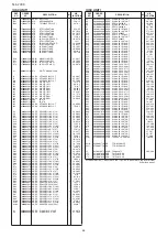 Предварительный просмотр 133 страницы Icom IC-7800 Service  Manual Addendum