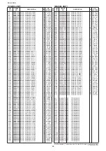 Предварительный просмотр 135 страницы Icom IC-7800 Service  Manual Addendum