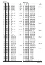 Предварительный просмотр 137 страницы Icom IC-7800 Service  Manual Addendum