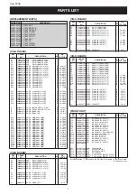 Предварительный просмотр 158 страницы Icom IC-7800 Service  Manual Addendum