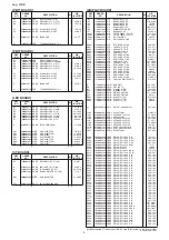 Предварительный просмотр 161 страницы Icom IC-7800 Service  Manual Addendum