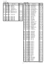 Предварительный просмотр 197 страницы Icom IC-7800 Service  Manual Addendum