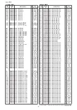 Предварительный просмотр 198 страницы Icom IC-7800 Service  Manual Addendum