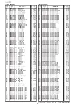 Предварительный просмотр 206 страницы Icom IC-7800 Service  Manual Addendum