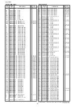 Предварительный просмотр 212 страницы Icom IC-7800 Service  Manual Addendum