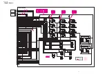 Предварительный просмотр 218 страницы Icom IC-7800 Service  Manual Addendum