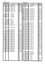 Предварительный просмотр 264 страницы Icom IC-7800 Service  Manual Addendum