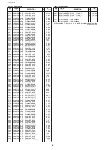 Предварительный просмотр 281 страницы Icom IC-7800 Service  Manual Addendum