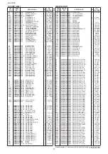 Предварительный просмотр 282 страницы Icom IC-7800 Service  Manual Addendum