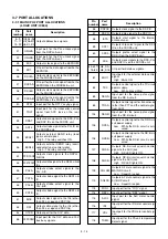 Предварительный просмотр 358 страницы Icom IC-7800 Service  Manual Addendum