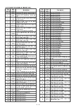 Предварительный просмотр 360 страницы Icom IC-7800 Service  Manual Addendum