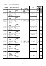 Предварительный просмотр 377 страницы Icom IC-7800 Service  Manual Addendum