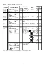 Предварительный просмотр 379 страницы Icom IC-7800 Service  Manual Addendum