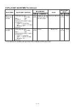 Предварительный просмотр 387 страницы Icom IC-7800 Service  Manual Addendum