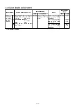 Предварительный просмотр 389 страницы Icom IC-7800 Service  Manual Addendum