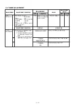 Предварительный просмотр 391 страницы Icom IC-7800 Service  Manual Addendum