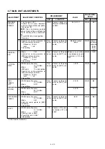 Предварительный просмотр 393 страницы Icom IC-7800 Service  Manual Addendum