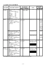 Предварительный просмотр 395 страницы Icom IC-7800 Service  Manual Addendum