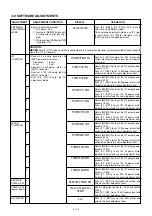 Предварительный просмотр 397 страницы Icom IC-7800 Service  Manual Addendum