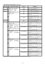 Предварительный просмотр 398 страницы Icom IC-7800 Service  Manual Addendum