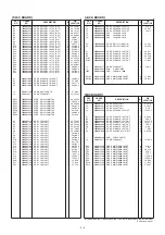 Предварительный просмотр 402 страницы Icom IC-7800 Service  Manual Addendum