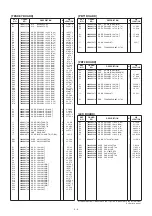 Предварительный просмотр 403 страницы Icom IC-7800 Service  Manual Addendum